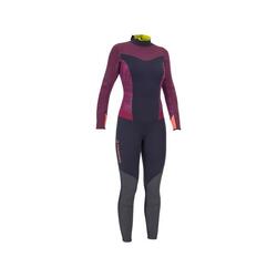 Decathlon thermokleding hotsell