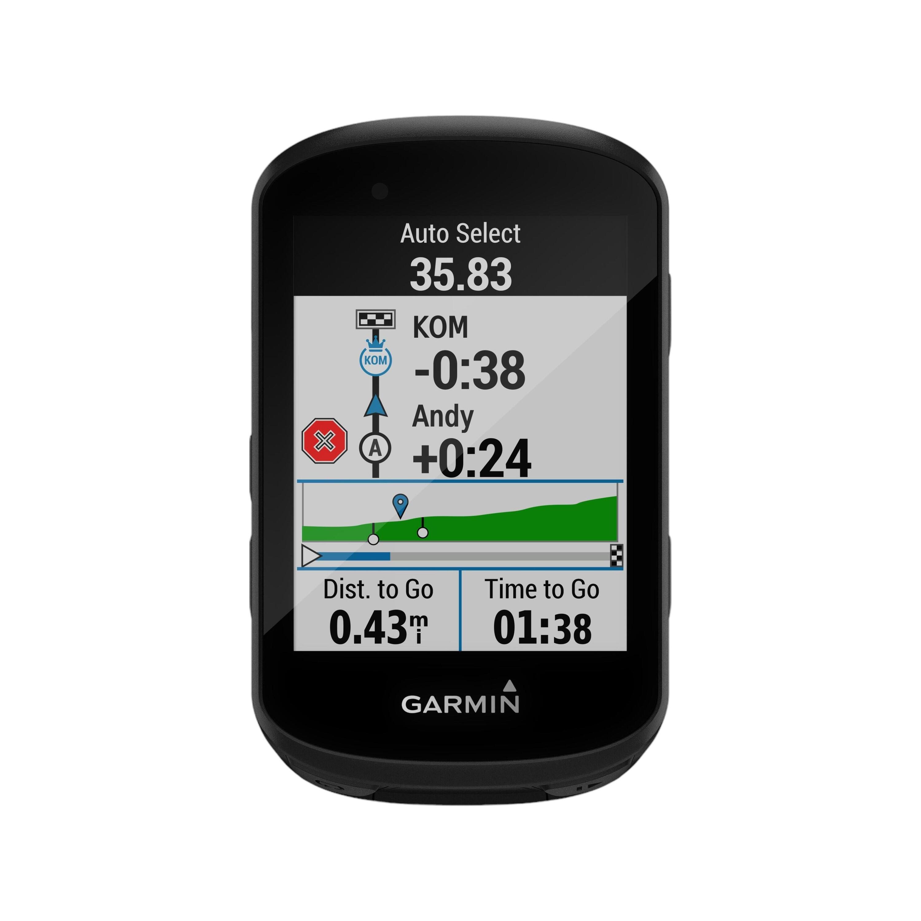 GPS