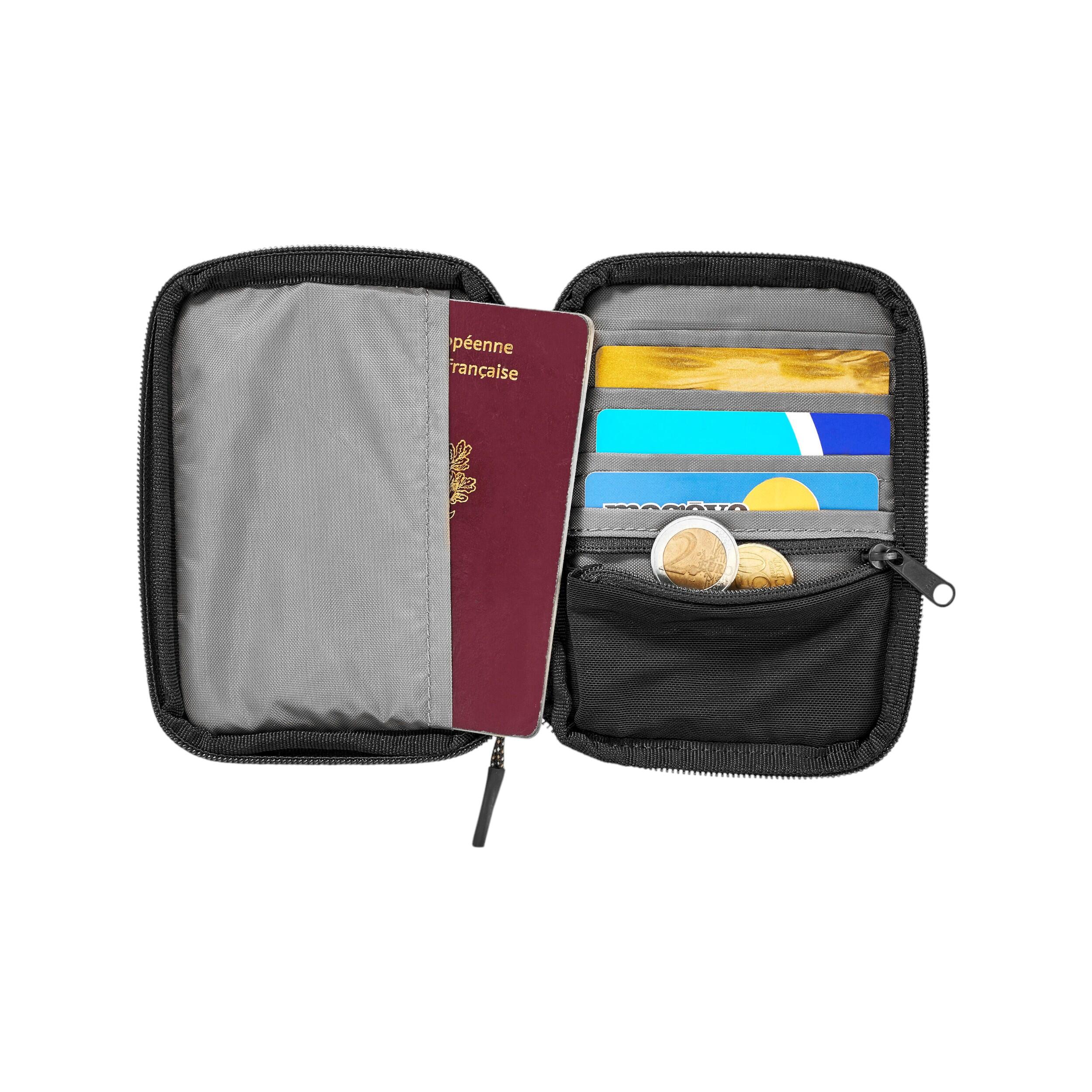 Travel wallets
