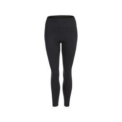 Yoga kleding van Kimjaly kopen Decathlon