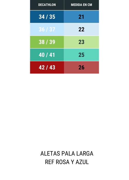 Guia de tallas para Mujer