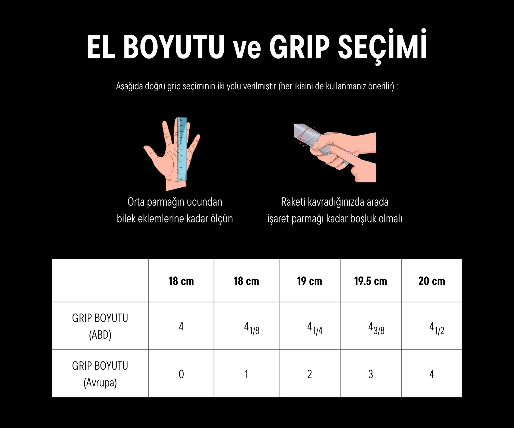 Doğru Tenis Raketi Seçimi