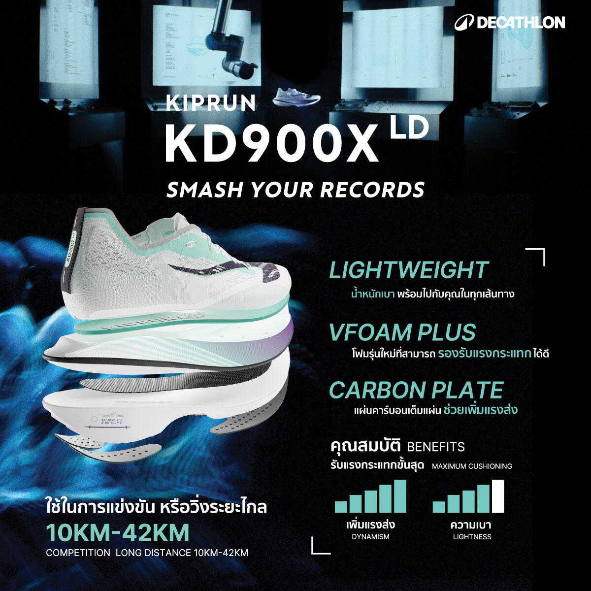 เจาะลึกคุณสมบัติ KD900X LD และ รีวิวจากอินฟลูฯ ที่ได้สัมผัส KD900X LD