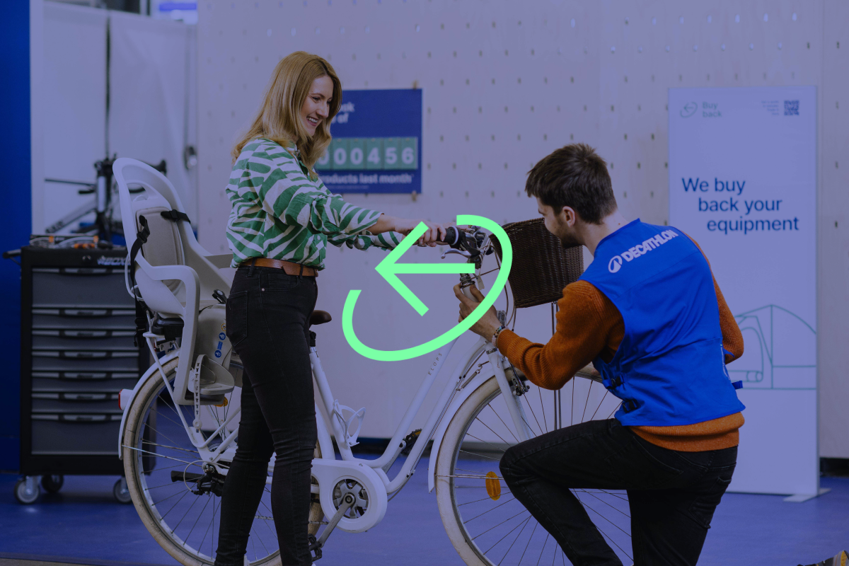 Decathlon Schweiz Rücknahme Sportausrüstung