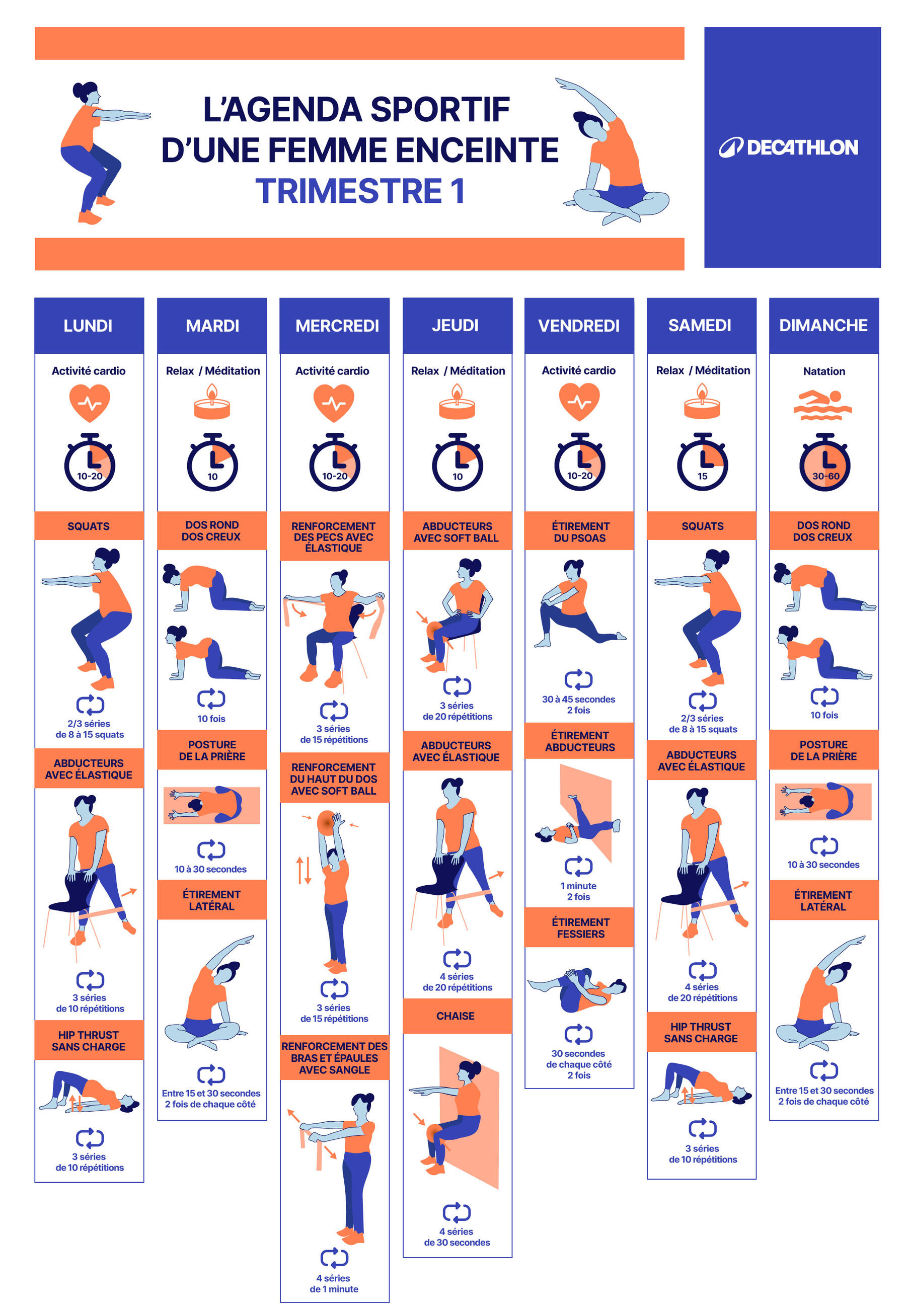 Sportive et enceinte programme de sport pendant la grossesse
