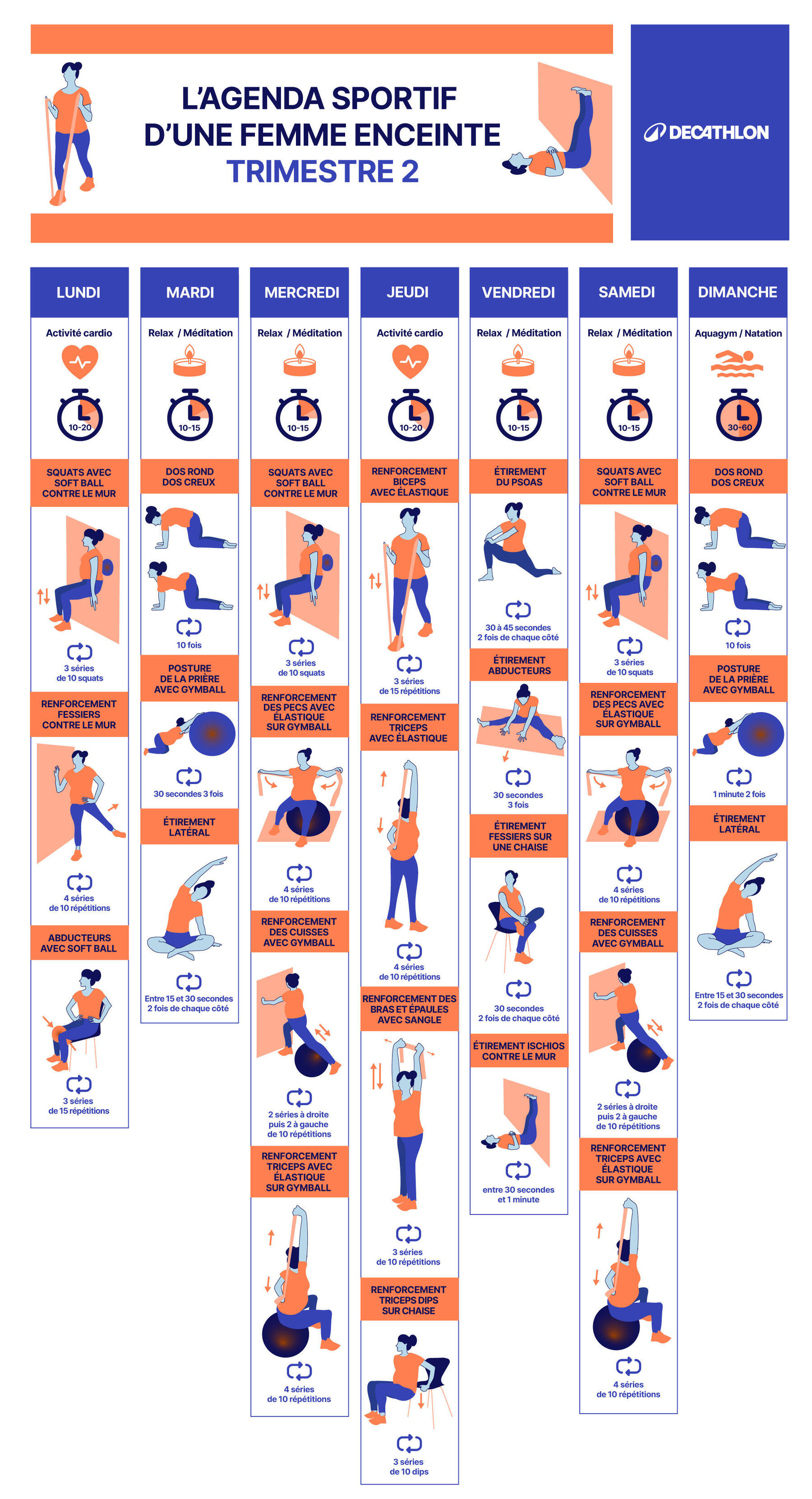 Sportive et enceinte : programme de sport pendant la grossesse