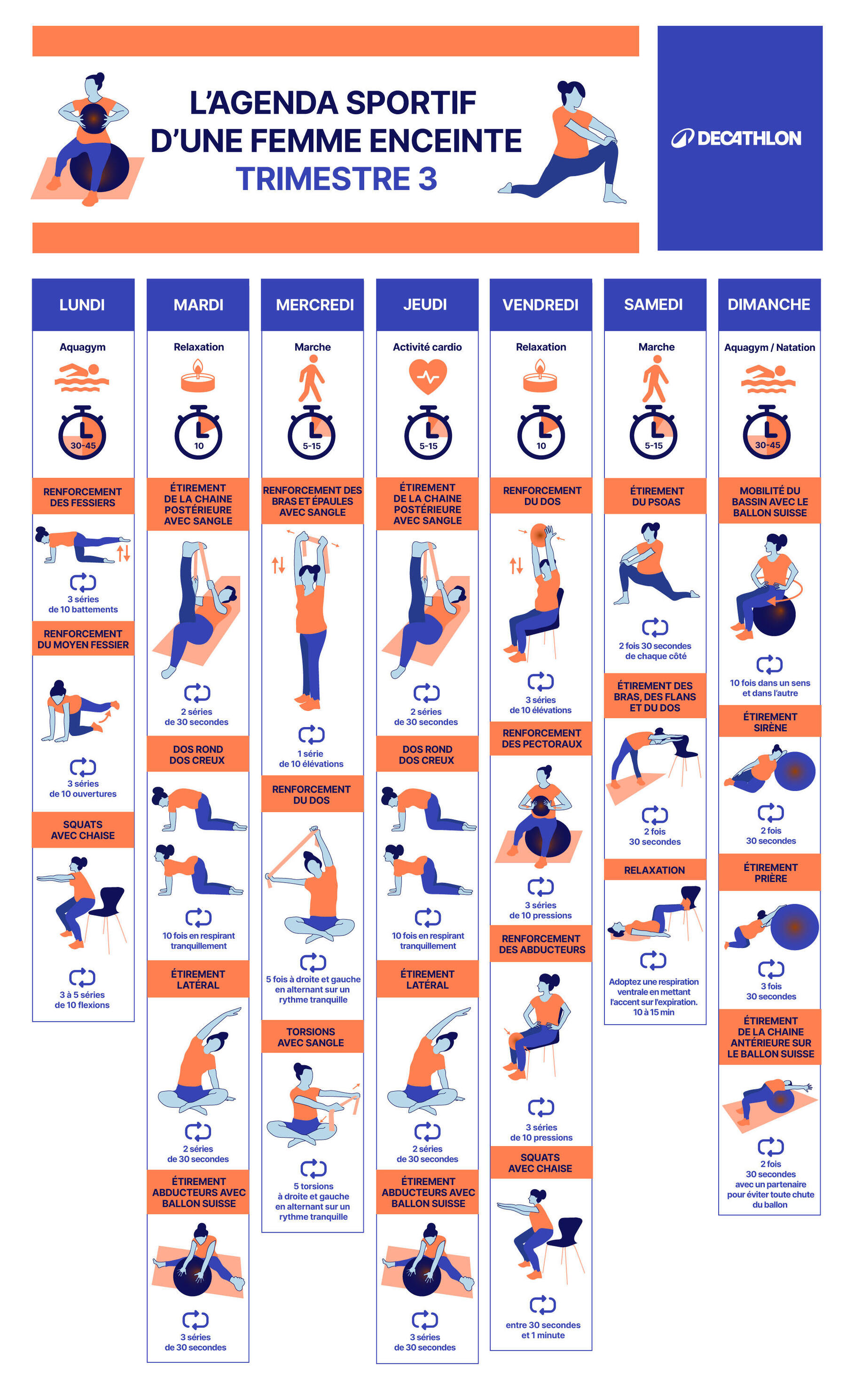 Sportive et enceinte : programme de sport pendant la grossesse