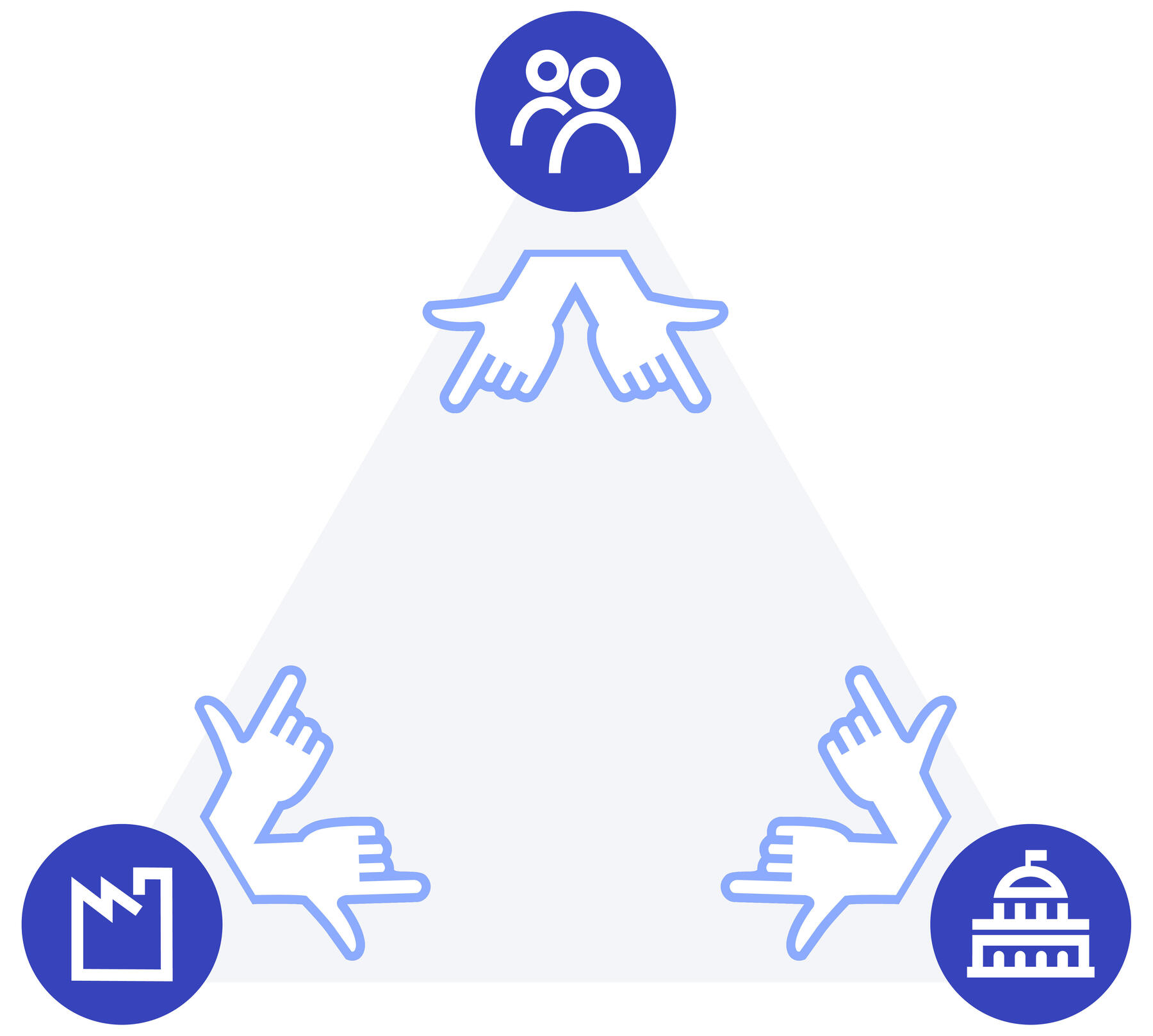 Qu’est-ce que le triangle de l’inaction ?