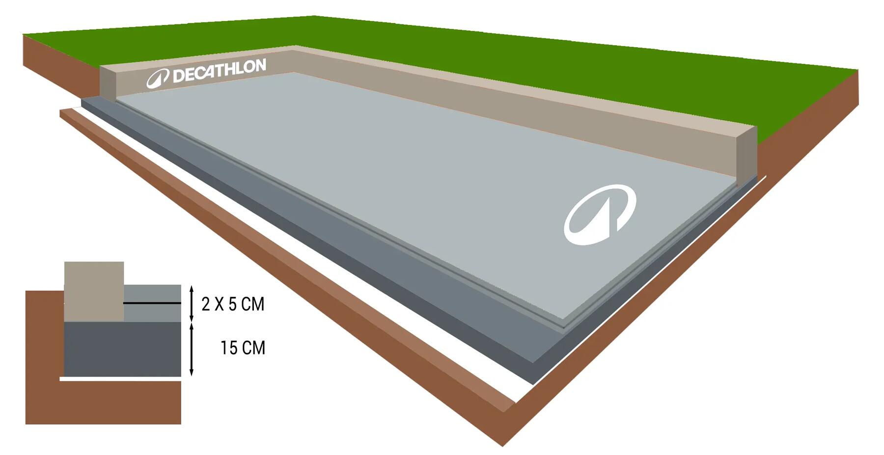 Construire faire un terrain de pétanque