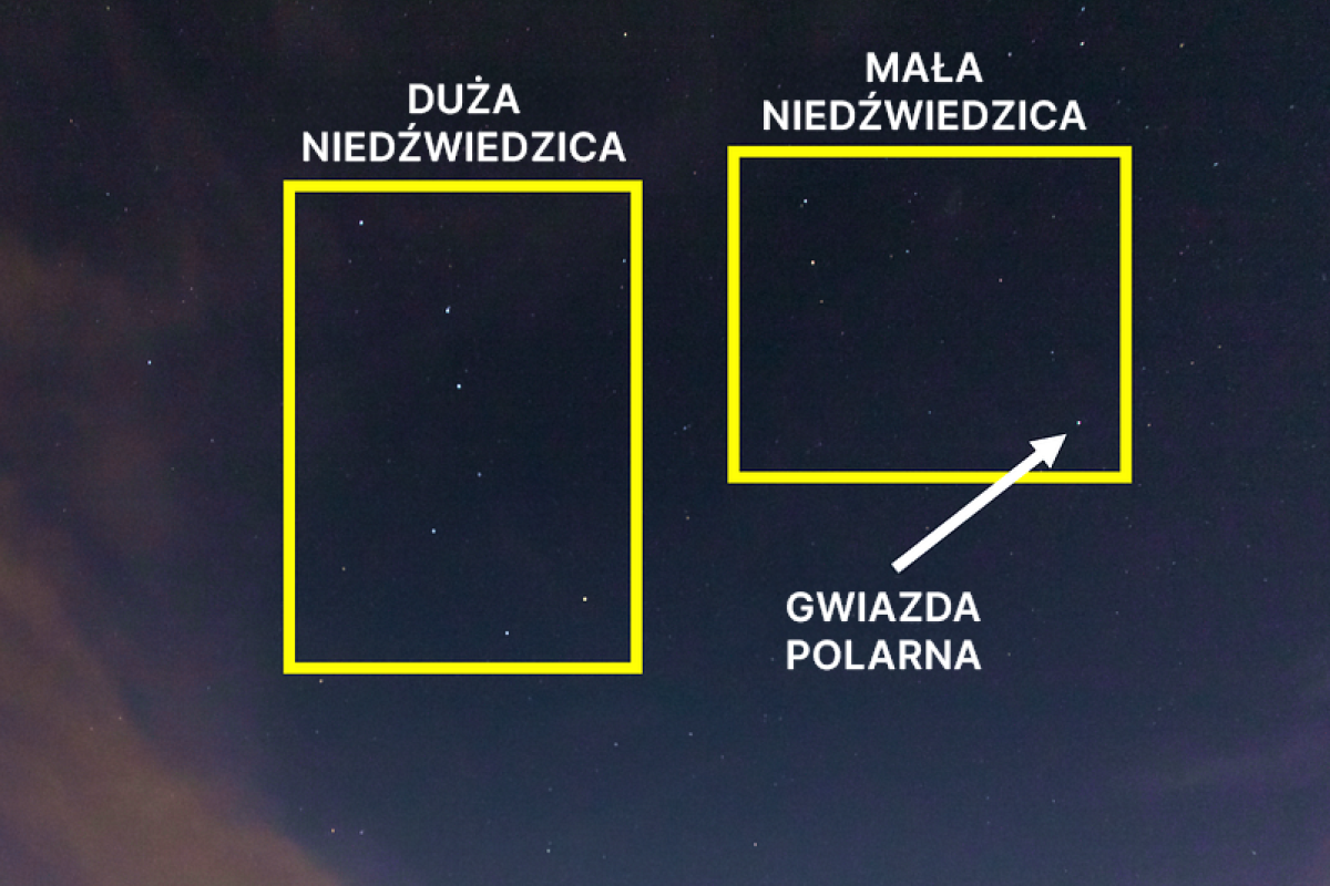 Gwiazdozbiory na niebie