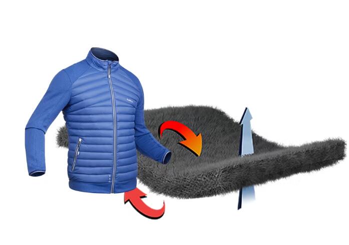 ски екипировка