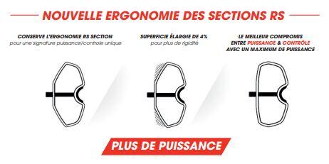 Nouvelle Raquette Tecnifibre T-Figth V2