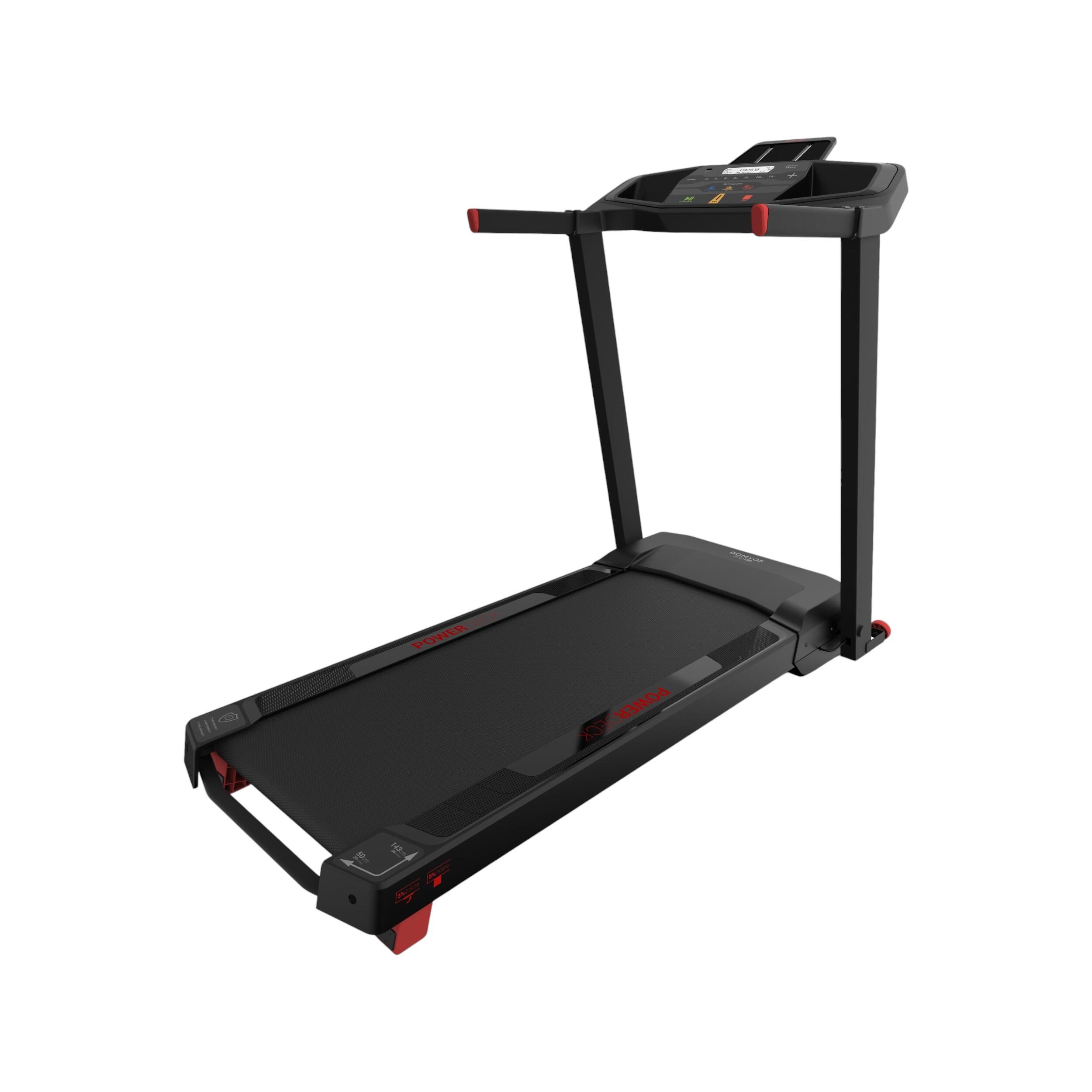 Material fitness