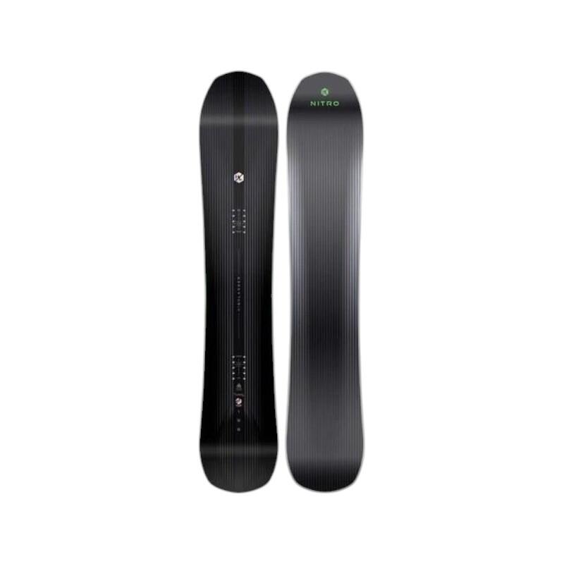Tablas Nitro