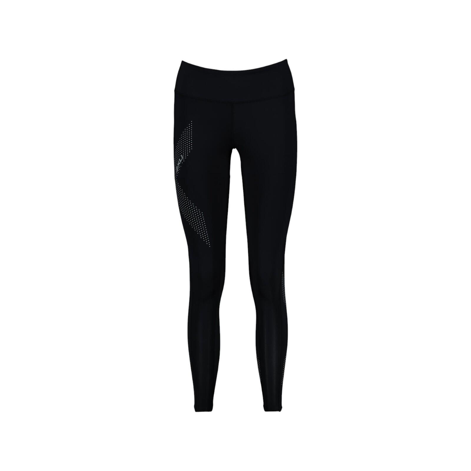 Mallas
