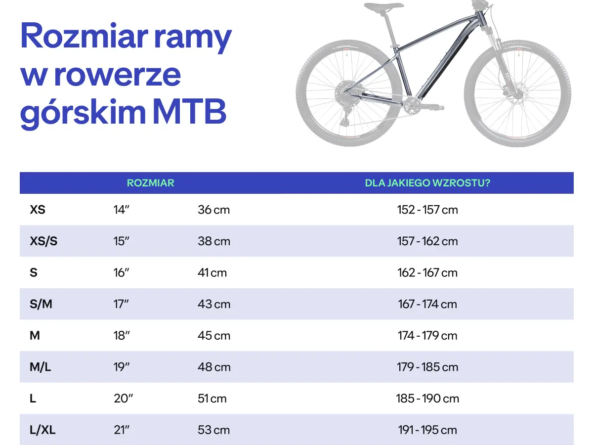 Informacje jak dobrać rozmiar ramy w rowerze górskim MTB do wzrostu?