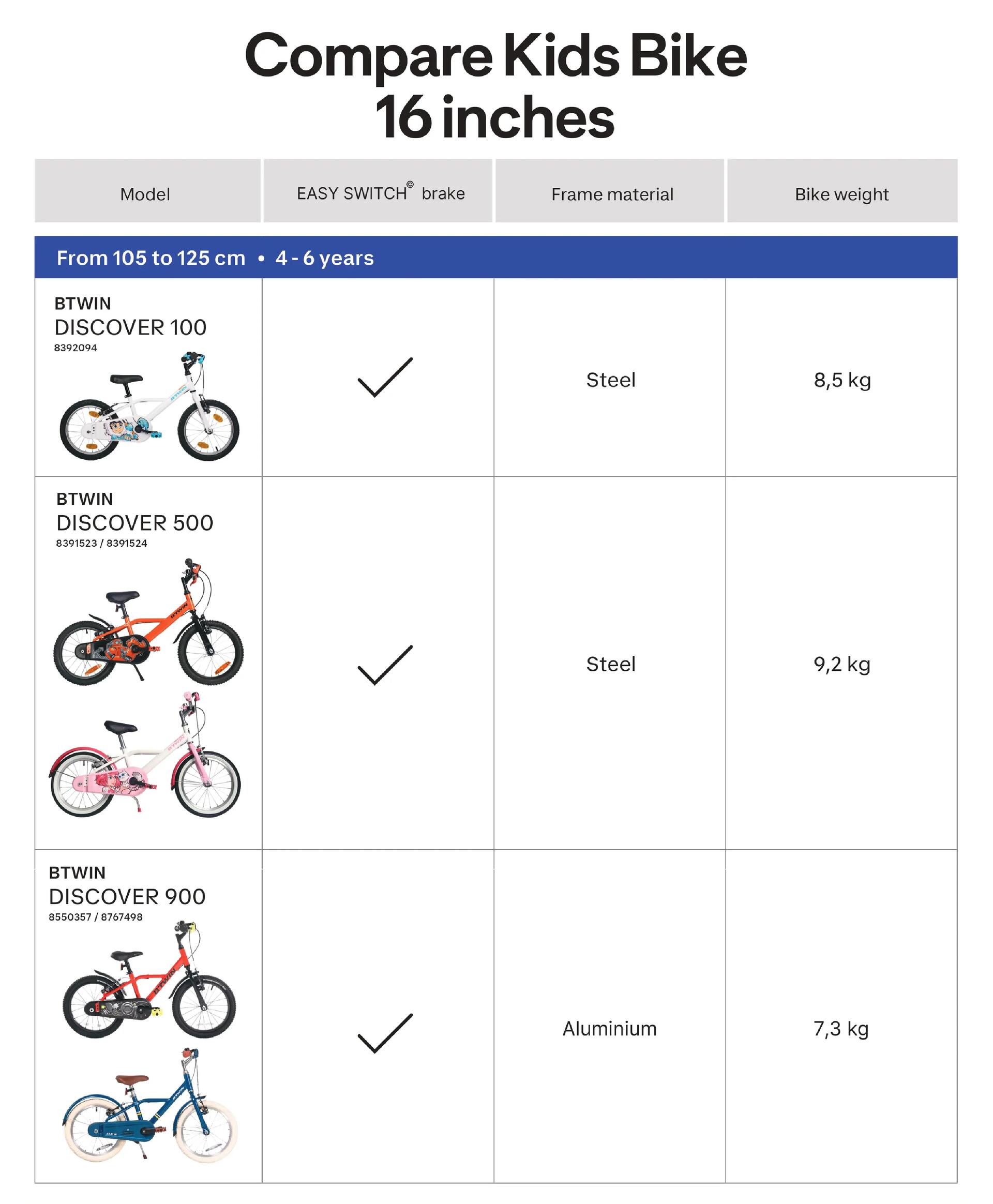16 Inch How To Tell What Size A Kids Bike Is Unisex Kids Bike Btwin 16