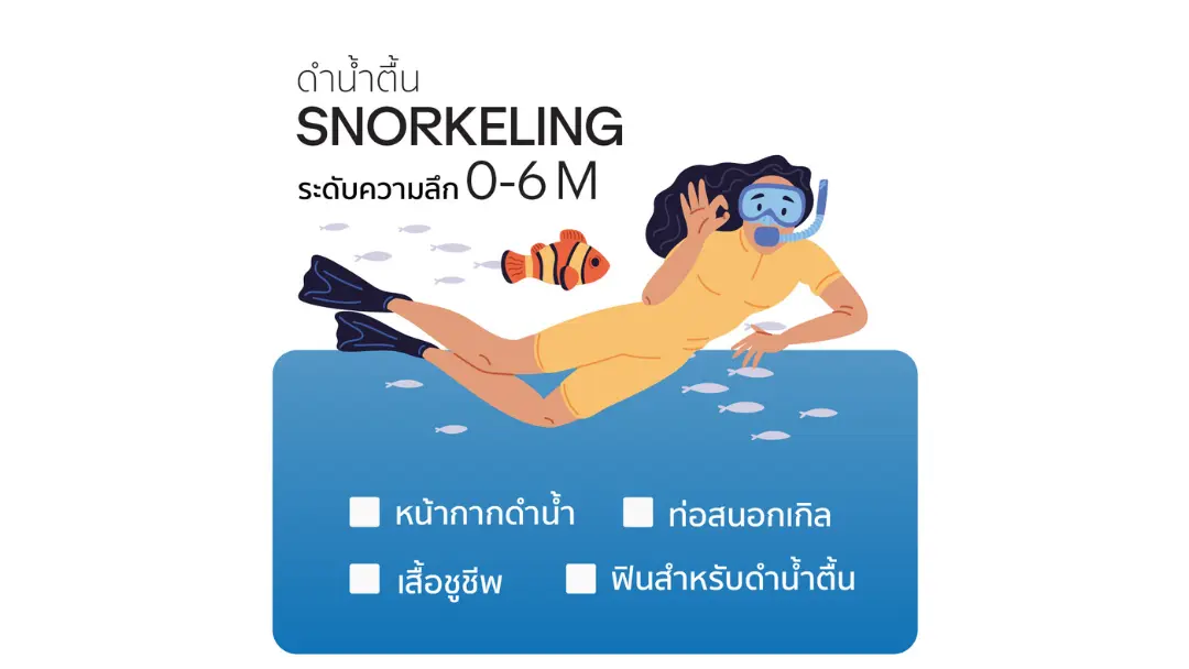 6 Diving Spot in Thailand and Dive Travel Packing Checklist