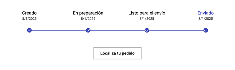 Text alternative image