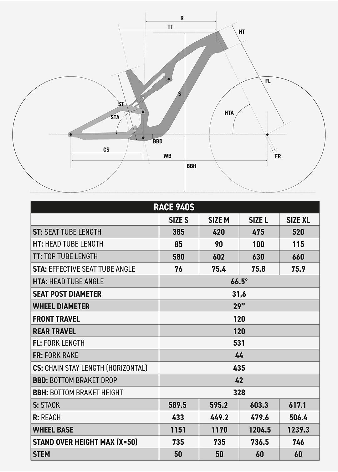 Bicicleta MTB Cross Country Race 940 S Cuadro Carbono
