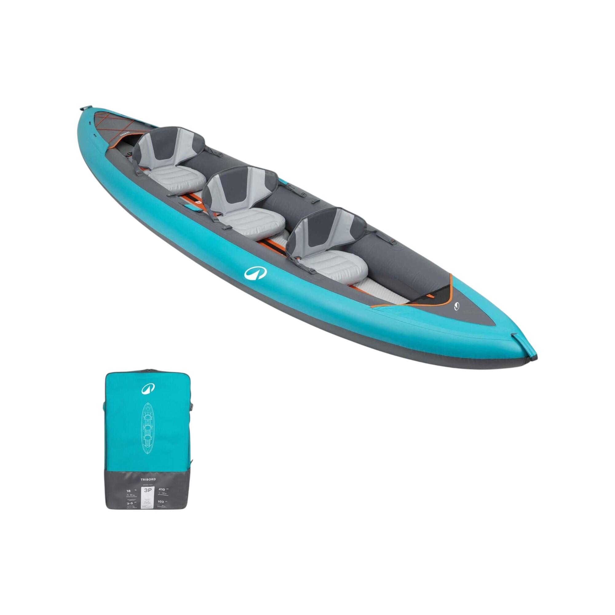Essentiels canoë-camping
