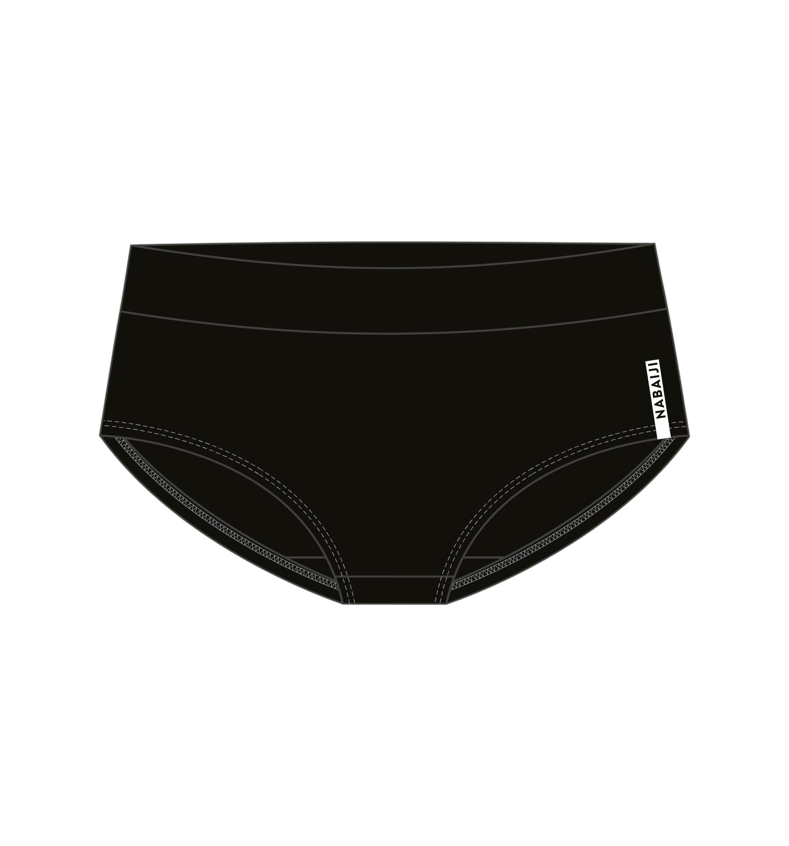 Costumi due pezzi