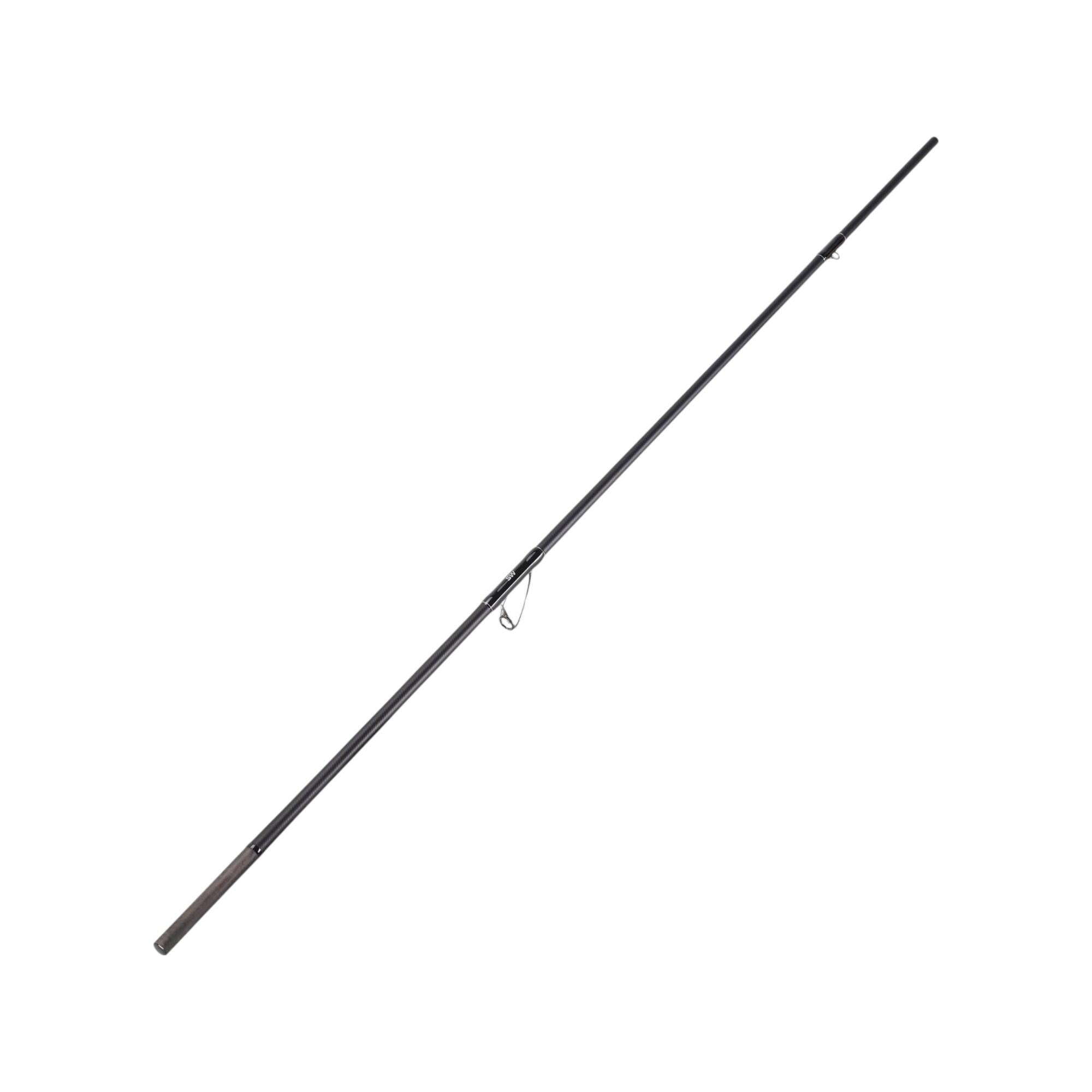 Canas de Pesca