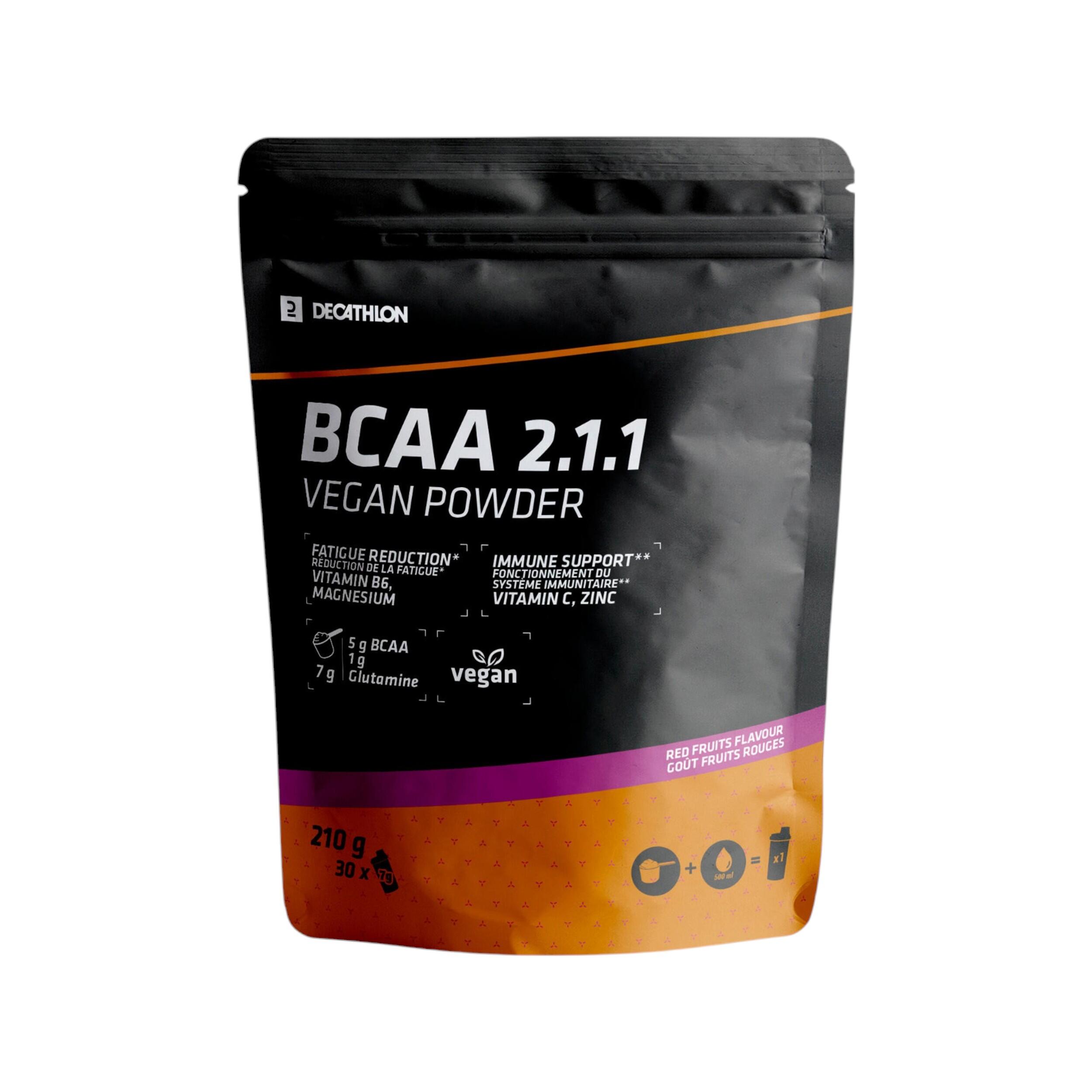BCAAs e aminoácidos