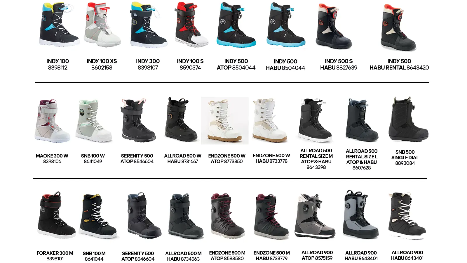 gamme de boots de snowboard decathlon
