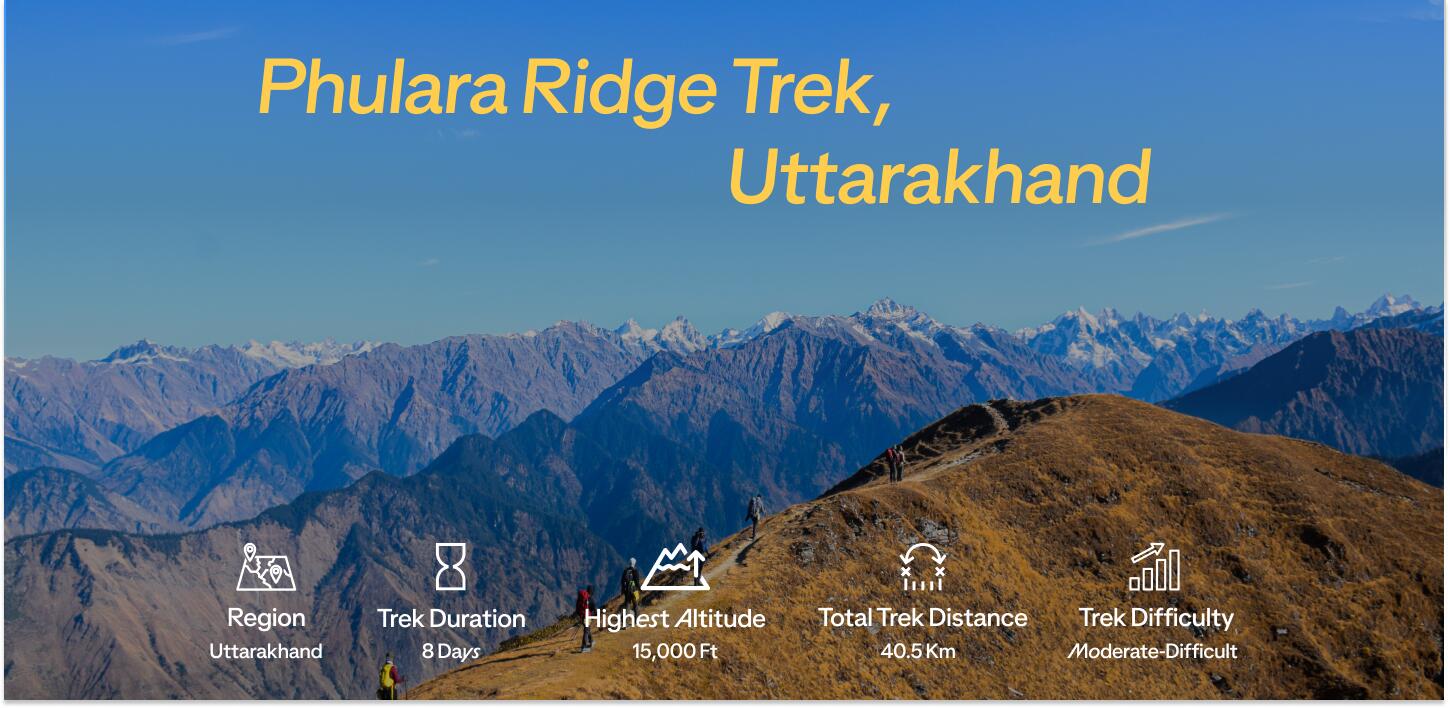 Category Header [ iconic treks 2025 ] - Phulara Ridge Trek