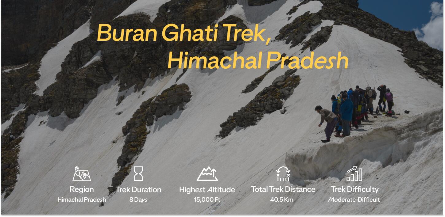 Category Header [ iconic treks 2025 ] - Bhuran Ghati Trek
