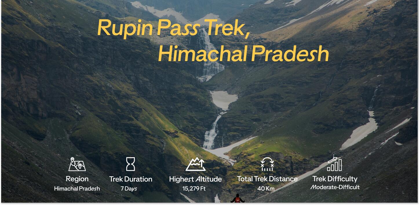 Category Header [ iconic treks 2025 ] - Rupin Pass Trek