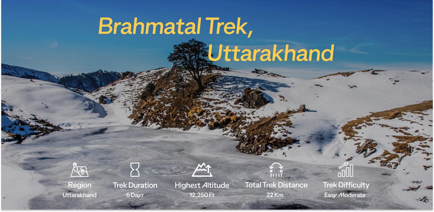 Category Header [ iconic treks 2025 ] - Brahmatal Trek