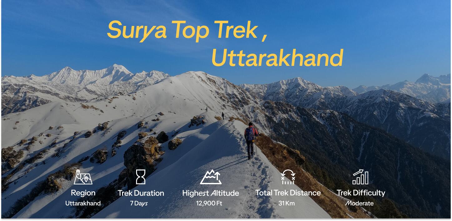 Category Header [ iconic treks 2025 ] - Surya Top Trek