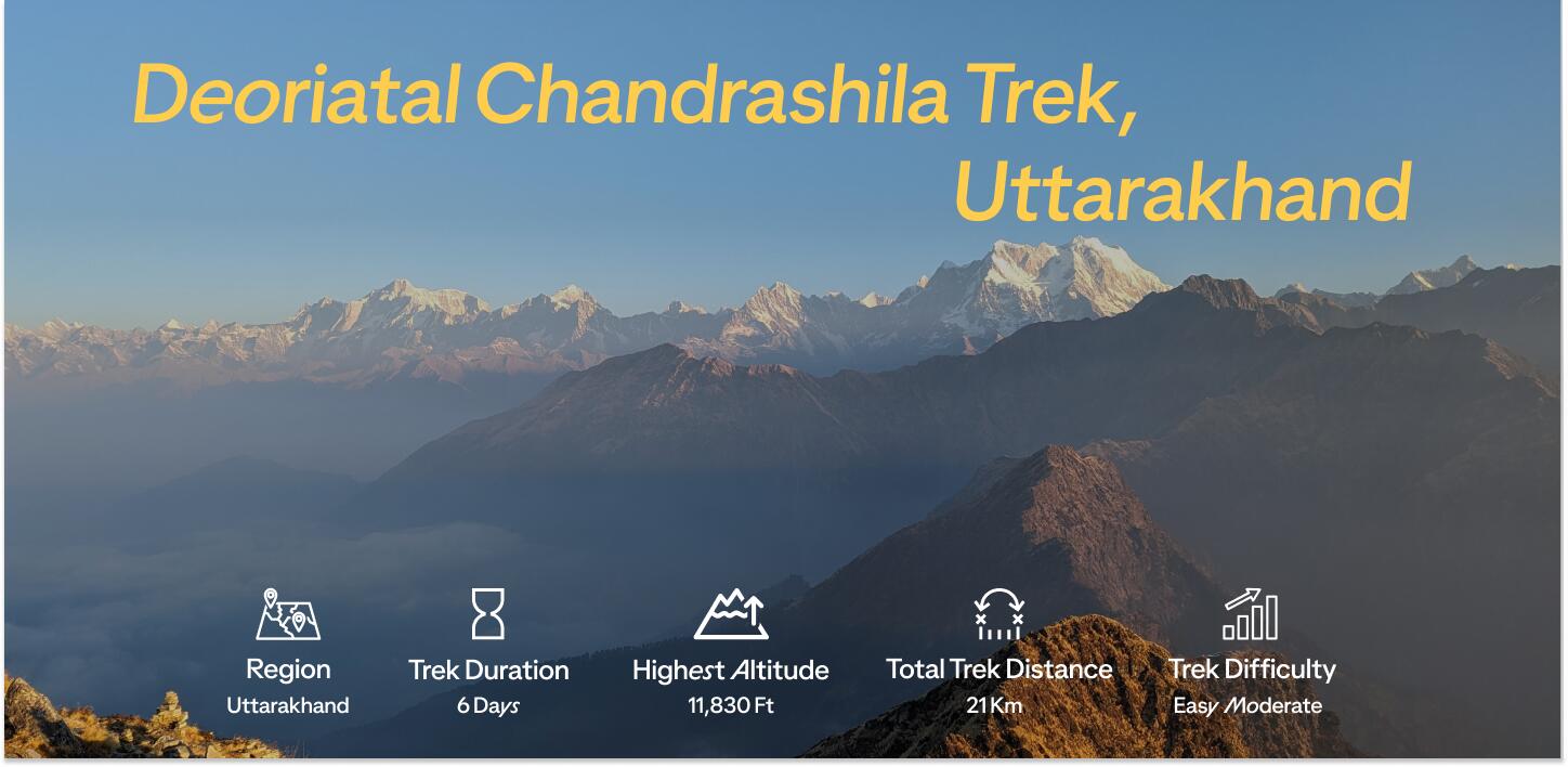 Category Header [ iconic treks 2025 ] - Deorital Chandrashila Trek