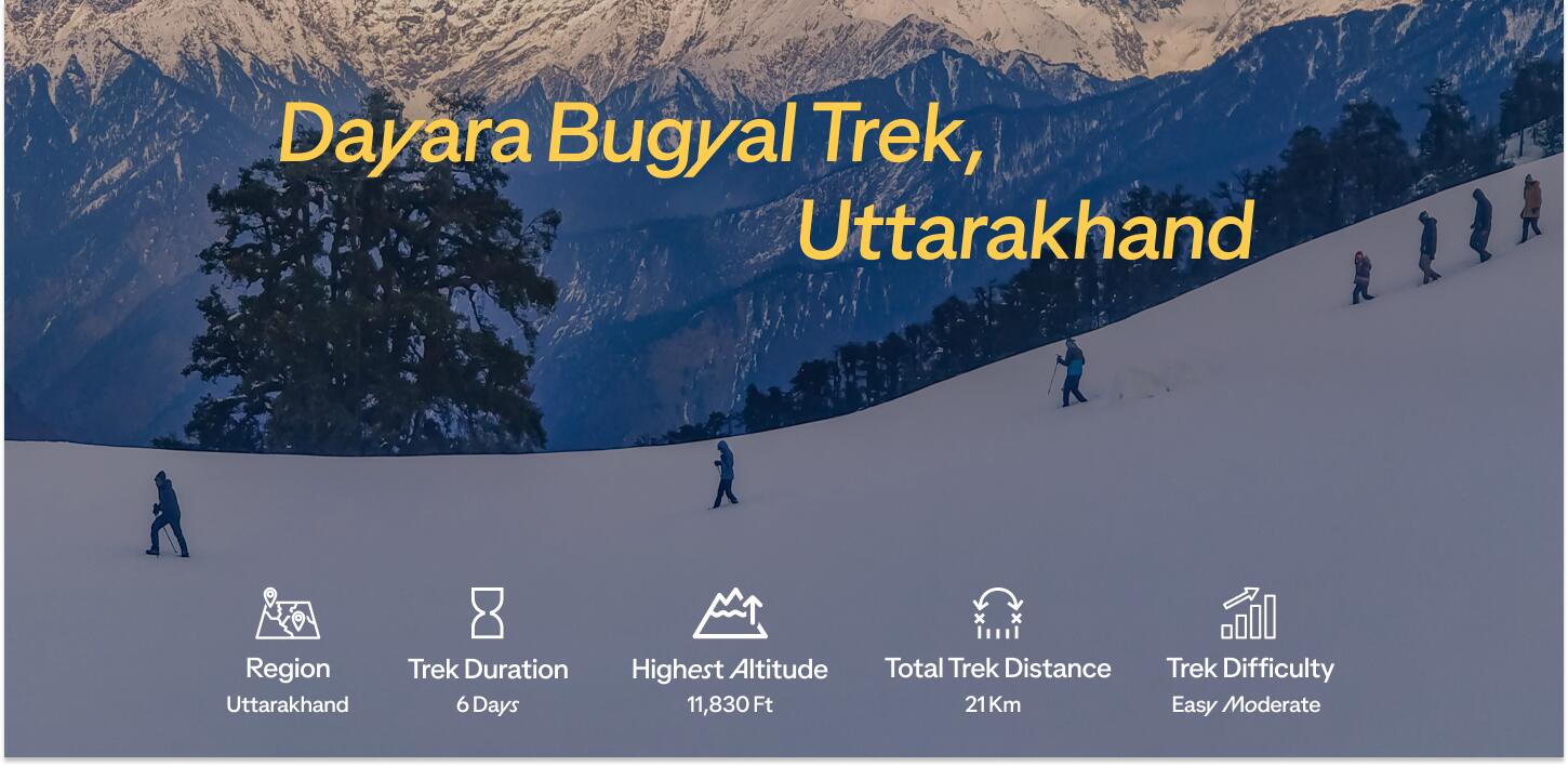 Category Header [ iconic treks 2025 ] - Dayara Bugyal Trek