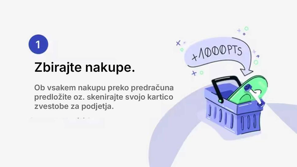 Ilustracija košare s točkami za nakup