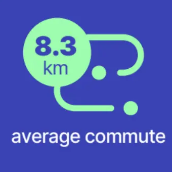 Average commute