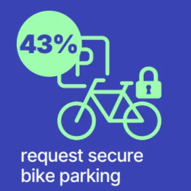 Secure parking