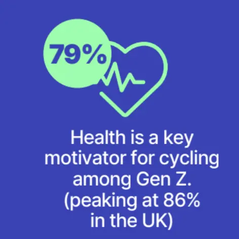Health
