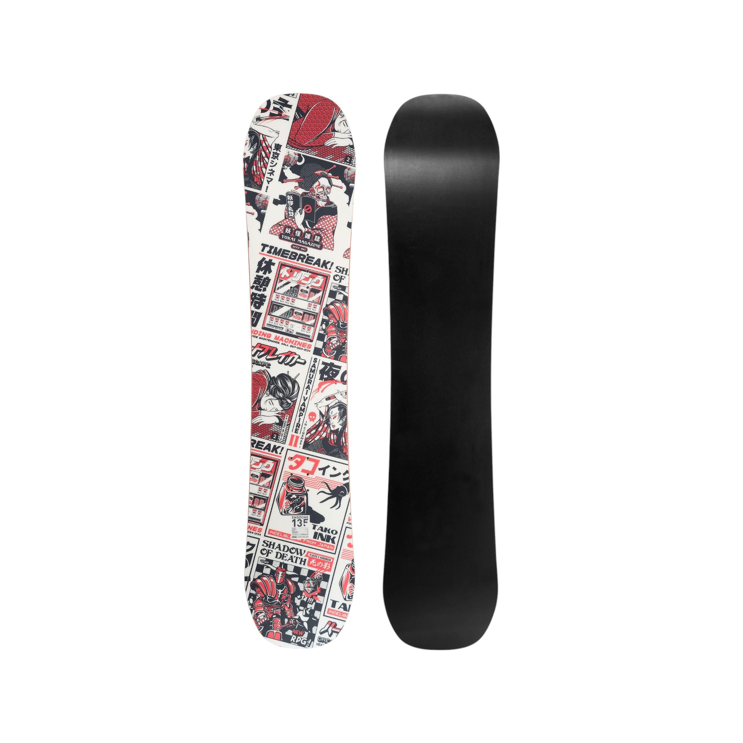 Prodotti ricondizionati