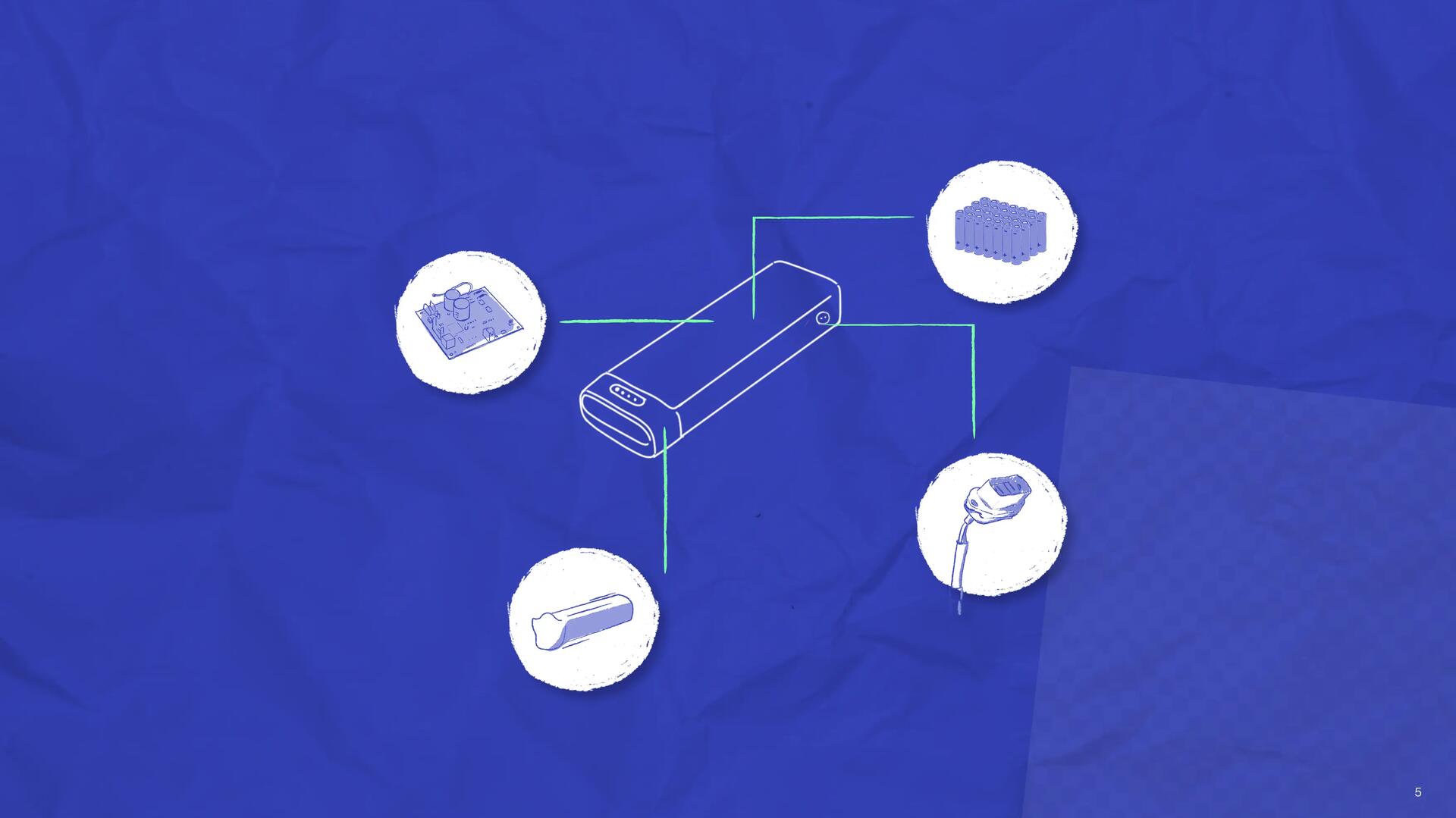 Guide complet des batteries de vélos électriques
