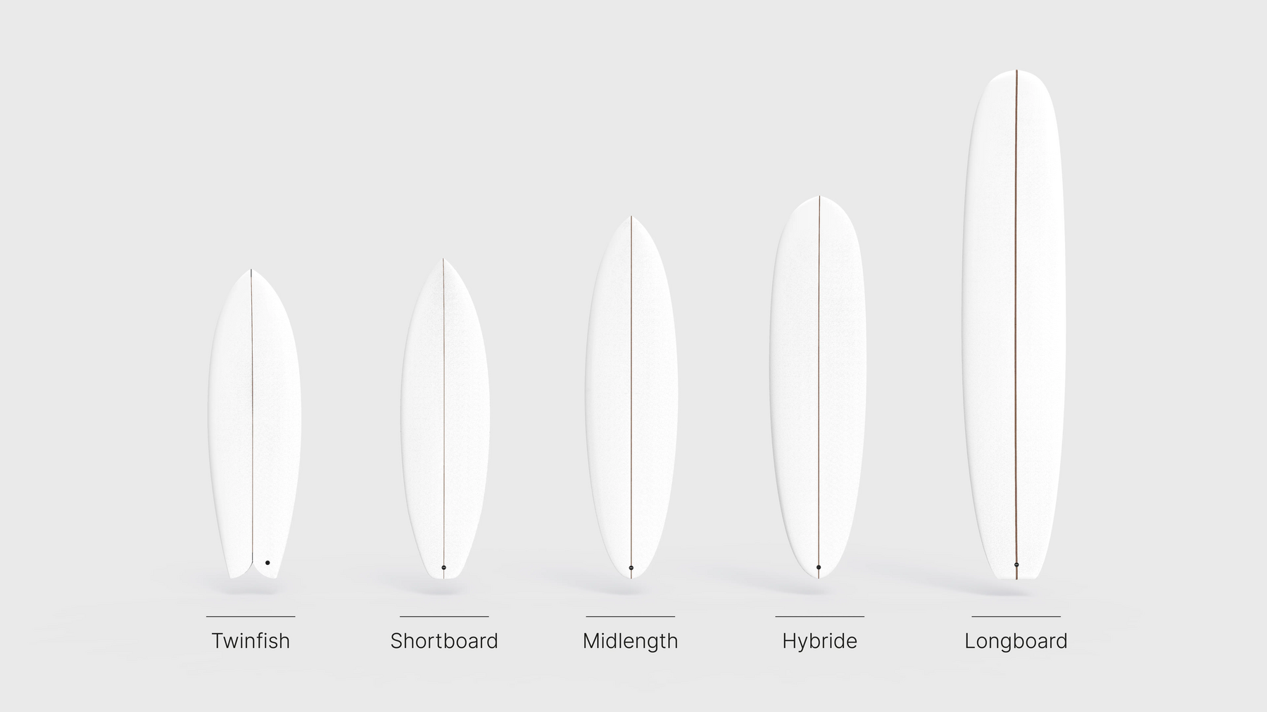 Comment choisir sa planche de surf ?