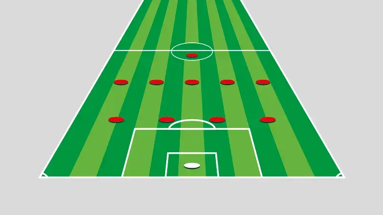 Infografika defensywy na boisku