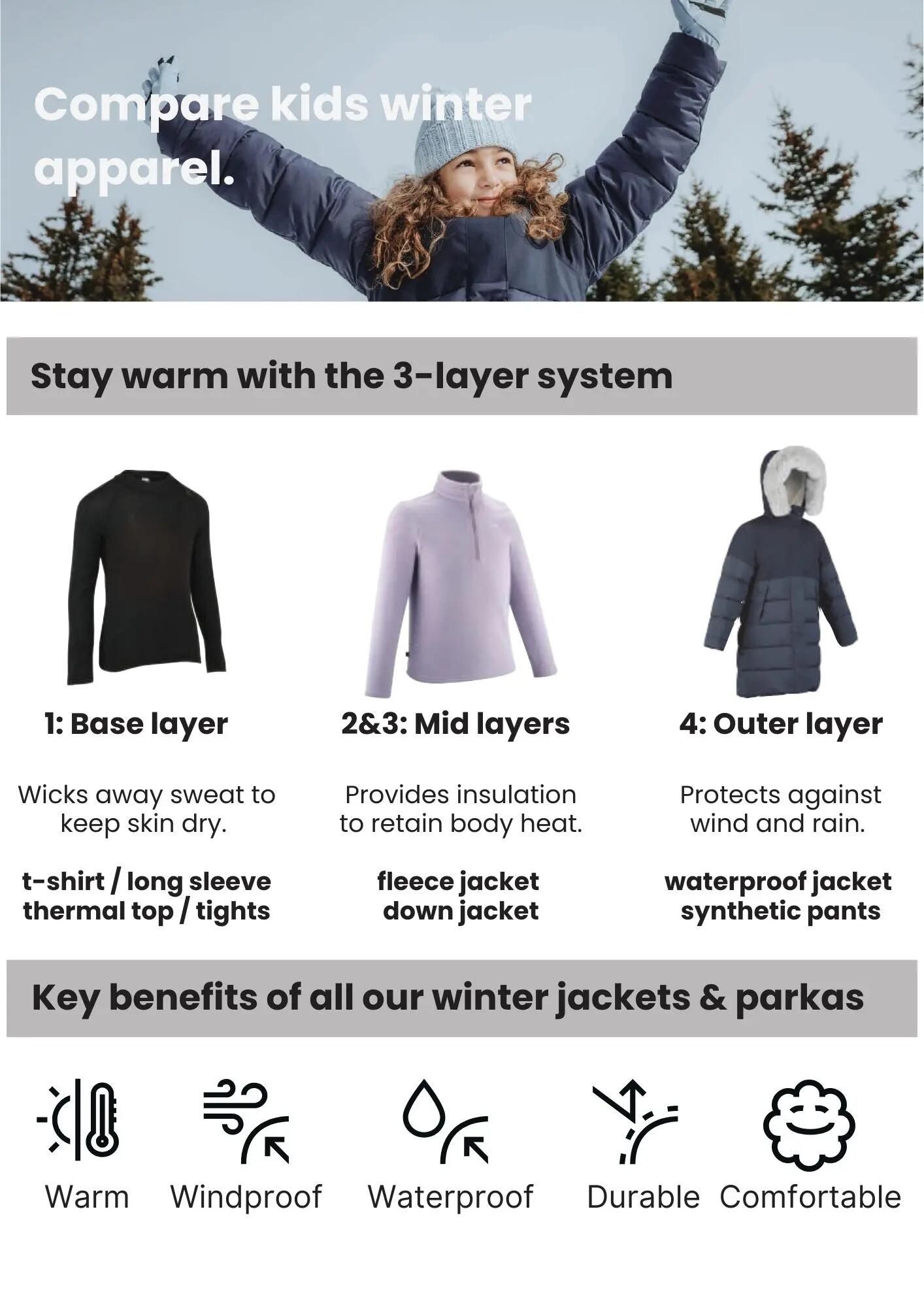 Junior 3 in 1 Winter Jacket SH100 Fleece - Grey