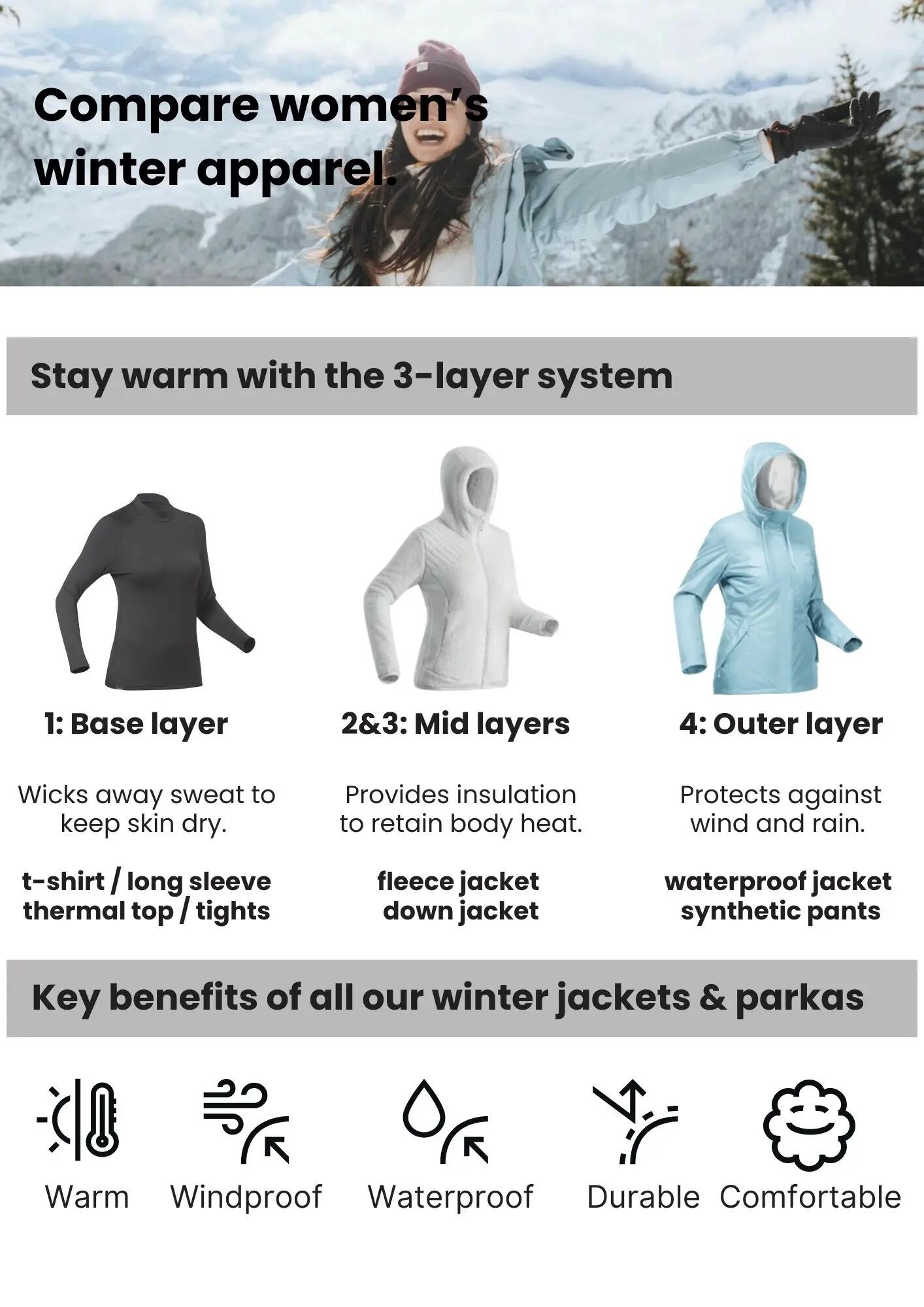 Stay Warm Layering Winter Clothes 27+ Thousand Cold Weather