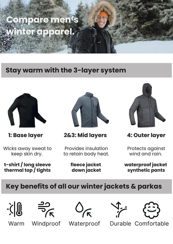 Men's Waterproof Winter Goose Down Parka NH900 - Beige