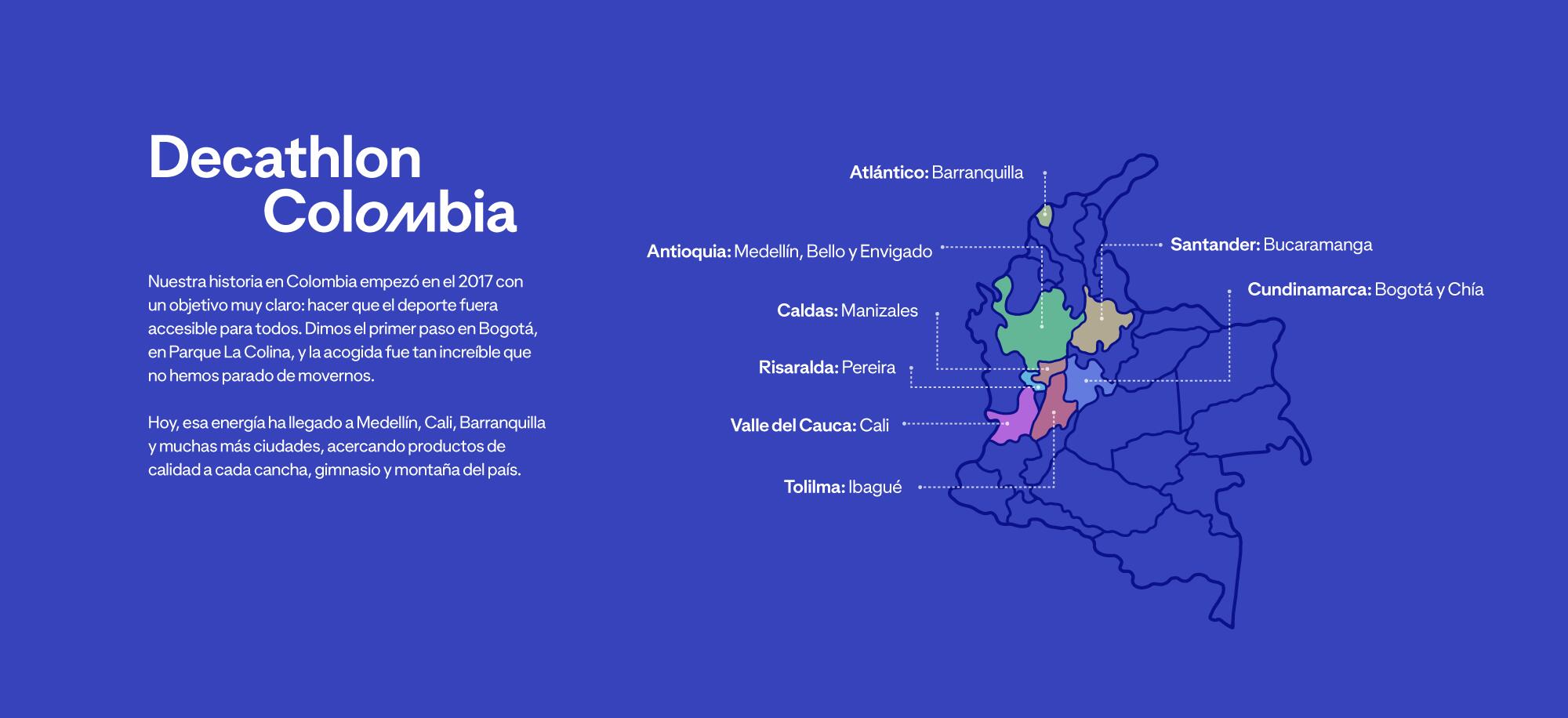 Mapa Decathlon Colombia Desktop