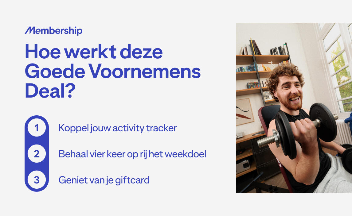 Uitleg membership activatie