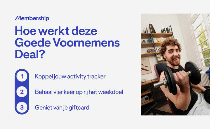 Goede voornemens